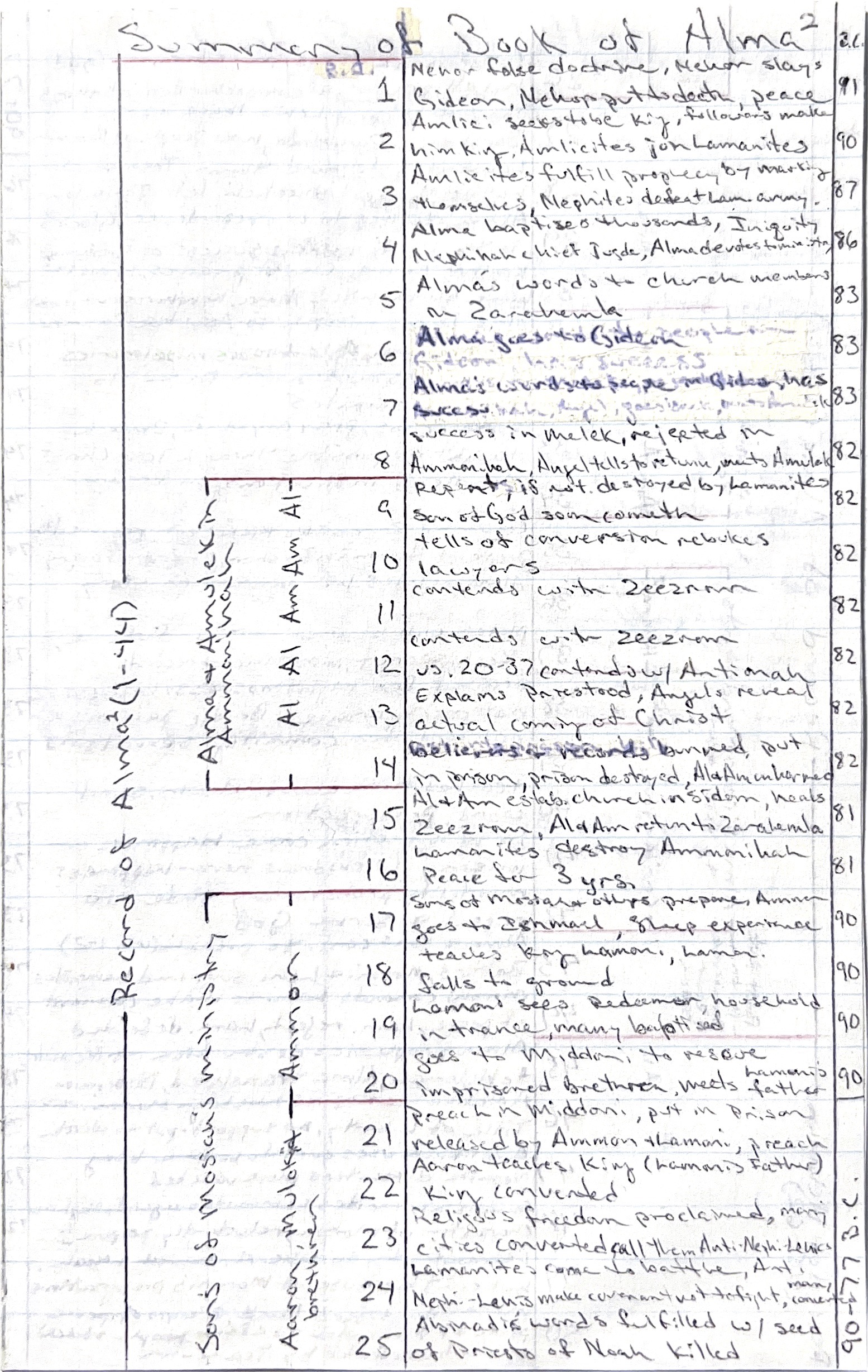 Original bracket annotations, page 1