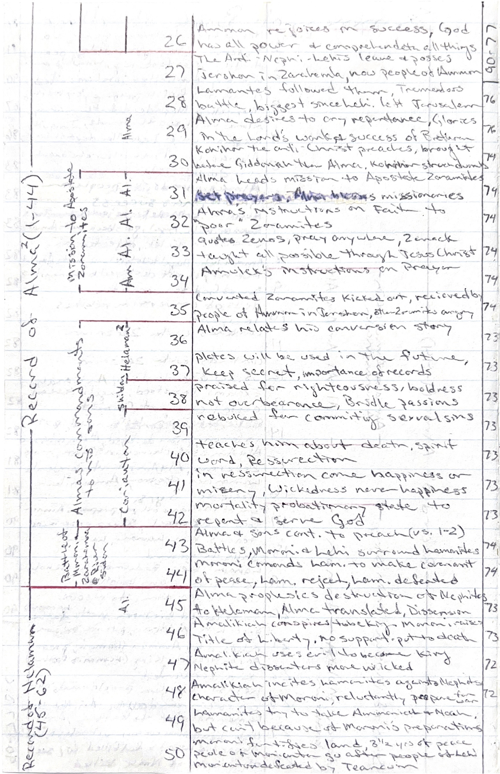 Original bracket annotations, page 2