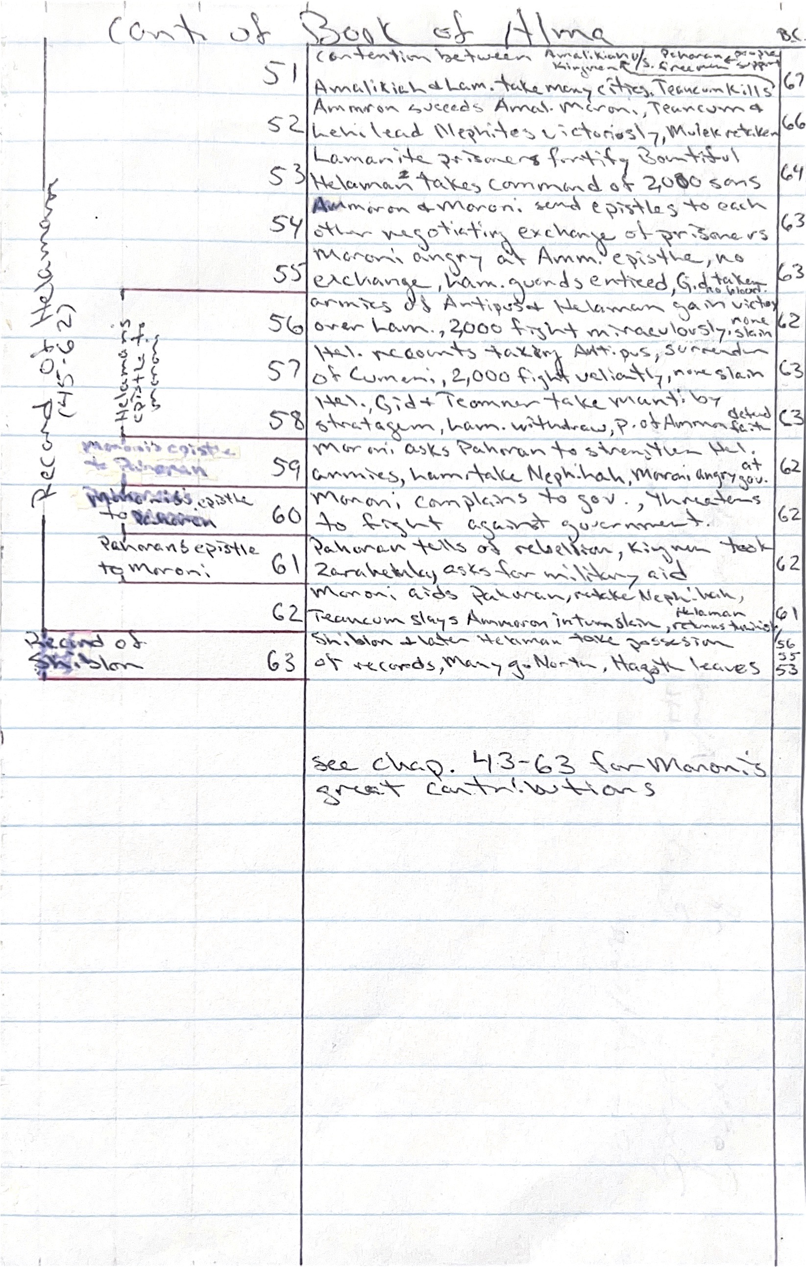 Original bracket annotations, page 3